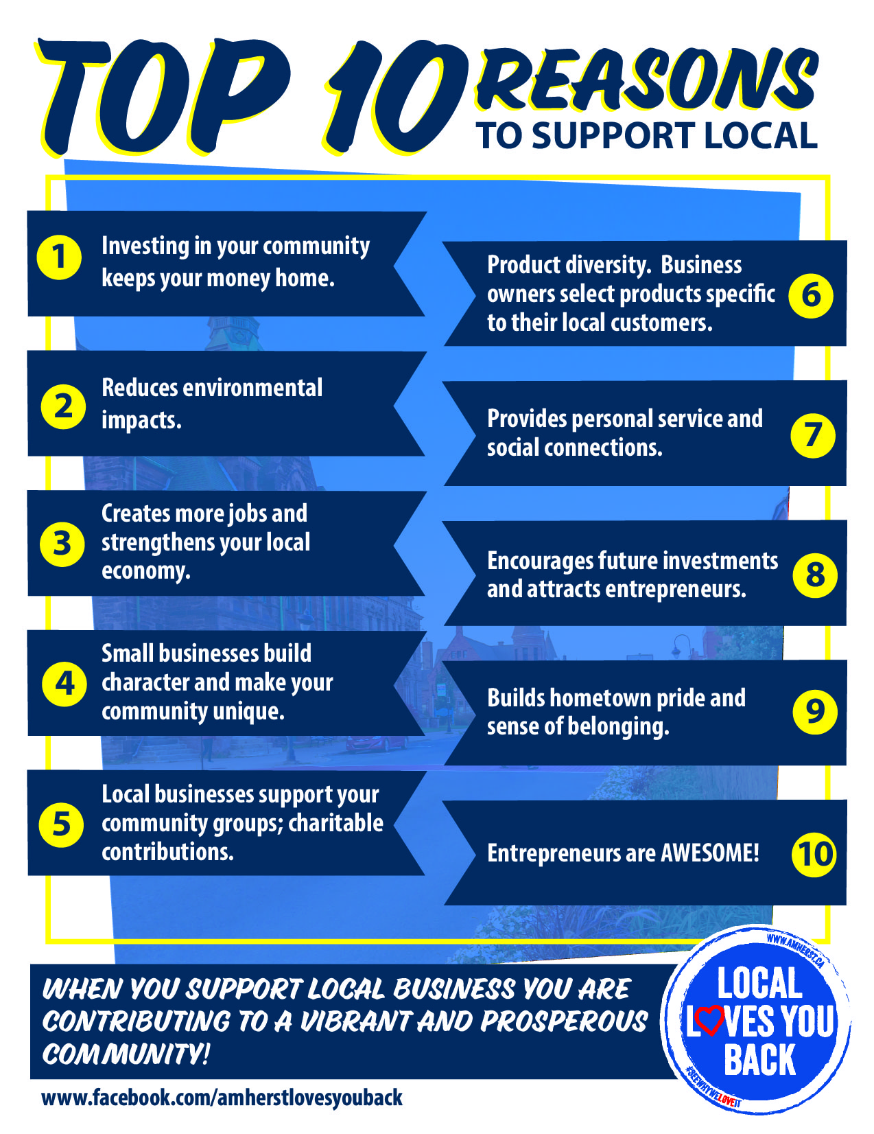 Top 10 reasons to support local poster