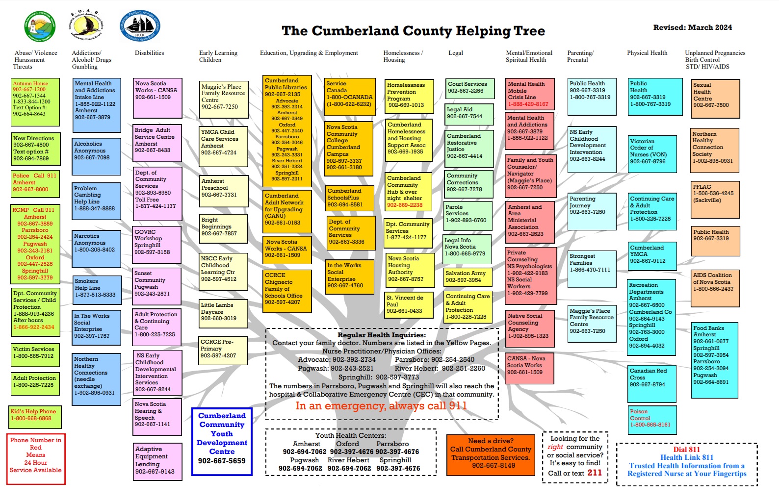 Cumberland Helping Tree March 2024 P1
